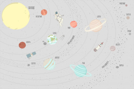 Солнечная система g – образец 2